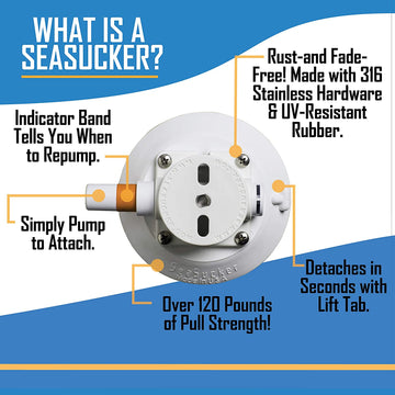 SeaSucker 4.5
