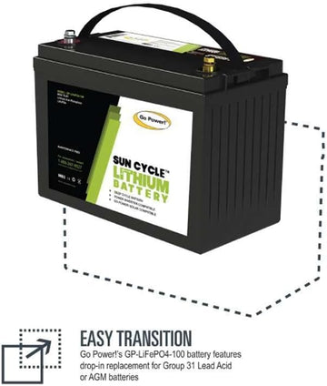 GO POWER LIFEPO4100 GP-LIPO4-100: 100 AMP Hour LIPO4 -S