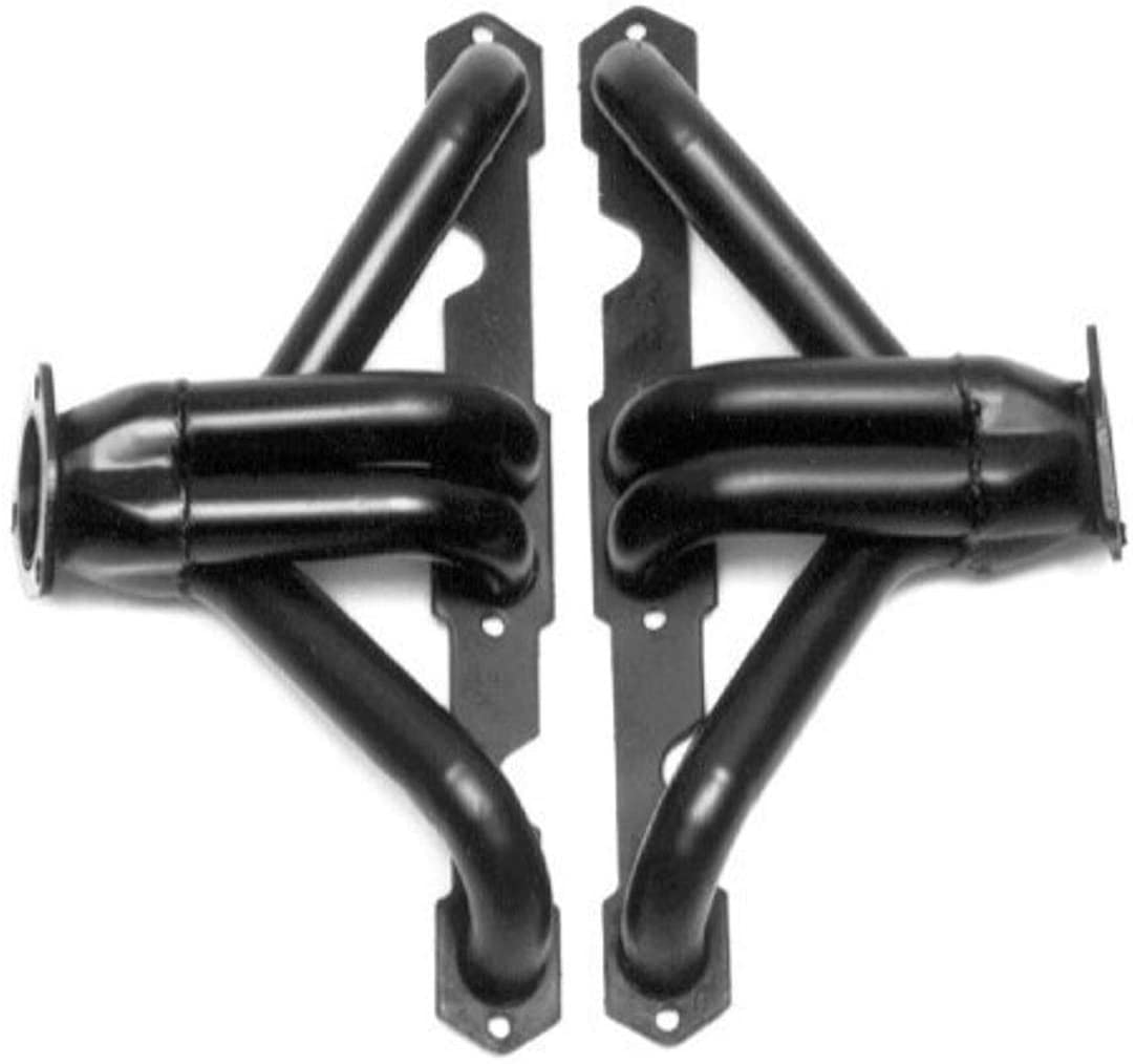 Hedman 68360 Block Hugger Hedders - Set of 2