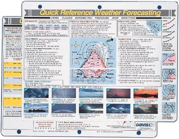 Davis Instruments Weather Forecasting Quick Reference Card