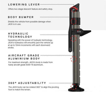 ARB Jack 1060001 48" Powerful Hydraulic Lift Recovery Jack, in a Low Profile, Ready for Heavy Lifting, Built Tough with Aircraft Grade 6061 T6 Aluminium