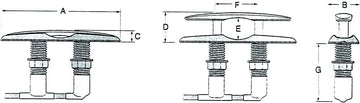 ATTWOOD Neat Cleat