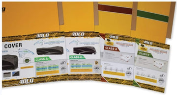 Adco Products Inc D0035 Empty Box Set For Motoriz