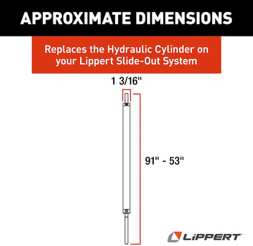 Hydraulic Cylinder Replacement for Slide-Outs On 5th Wheel RVs, Travel Trailers and Motorhomes