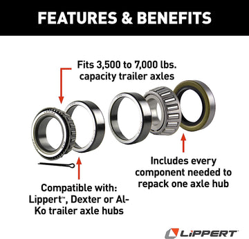 Lippert 333948 RV and Trailer Axle Bearing Replacement Kit 3,500 lbs.