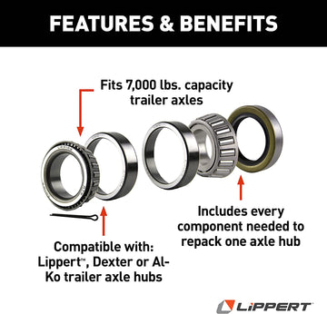 Lippert 333951 RV and Trailer Axle Bearing Replacement Kit 7,000 lbs Weight Capacity