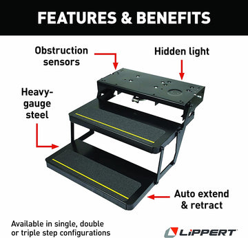 Lippert Components 3722615 Electric Step (Step 32 Series Double with 9510)