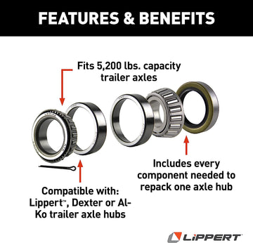 Lippert 333949 RV and Trailer Axle Bearing Replacement Kit 5,200 lbs Weight Capacity