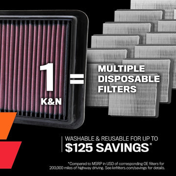 K&N 33-2452 High Performance Replacement Air Filter