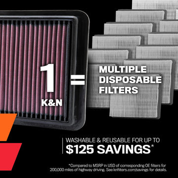 K&N engine air filter, washable and reusable: 2007-2019 Nissan/Infiniti L4/V6/V8 (Sentra, Juke, Pulsar, Micra, Q50, Q60, Q70, QX70) 33-2409, Heather Red