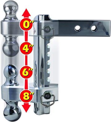 Trimax TRZ8ALRP 8