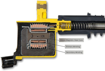 ACCEL ACC140033E-8 3V Extension Coil, (Pack of 8)